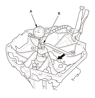 Manual Transaxle - Testing & Troubleshooting